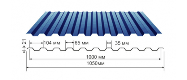 Профнастил синий оцинкованный  RAL 5005 С-21 купить недорого в Ивановском